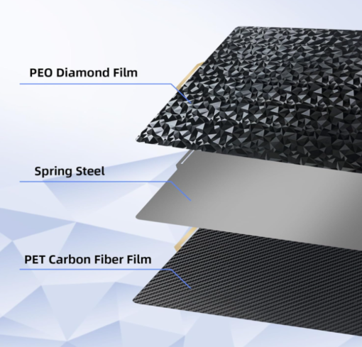 Bambulab Carbon Build Plate - Afbeelding 7